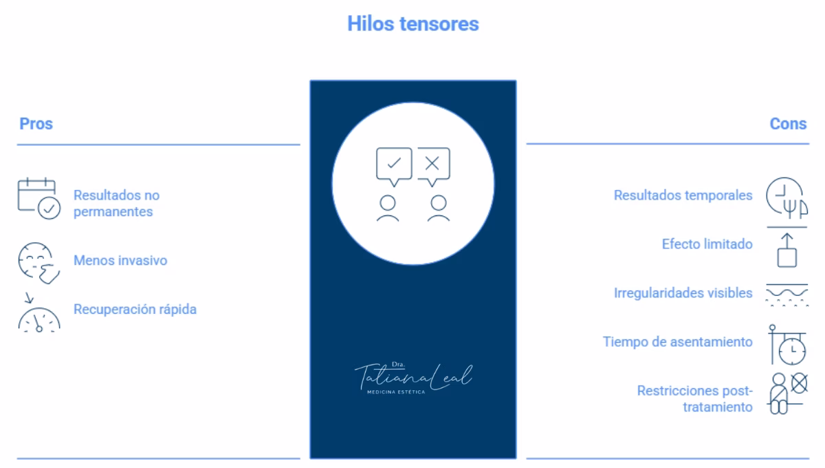 Thread Lift Disadvantages: The Truth No One Tells You